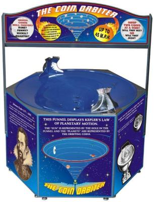 The Coin Orbiter  Charity Wishing Well Coin Vortex Funnel